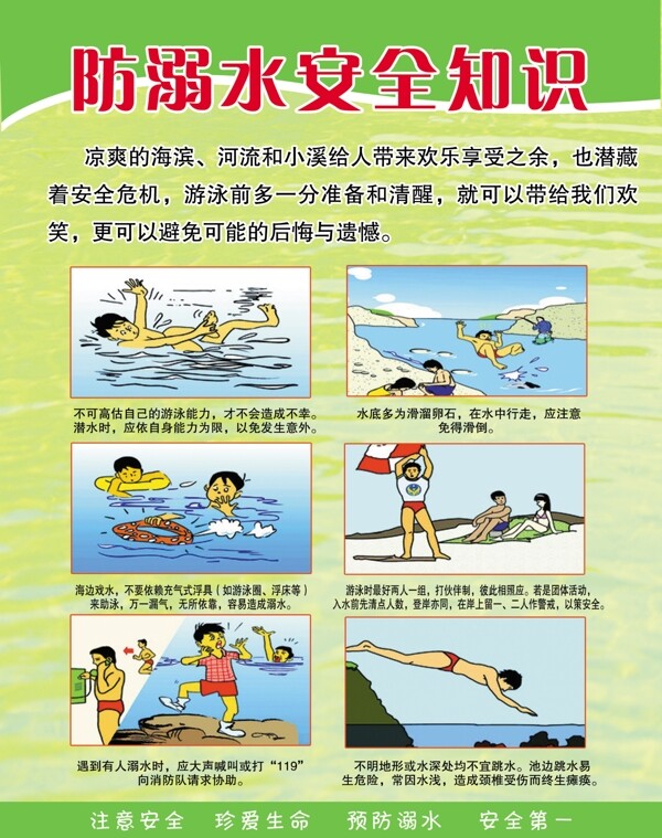 防溺水安全知识图片
