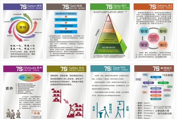 管理挂图图片