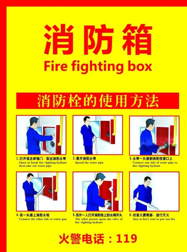消防箱使用方法