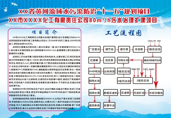 水污染规划项目展板图片