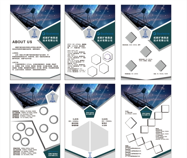 微波科技海报模板