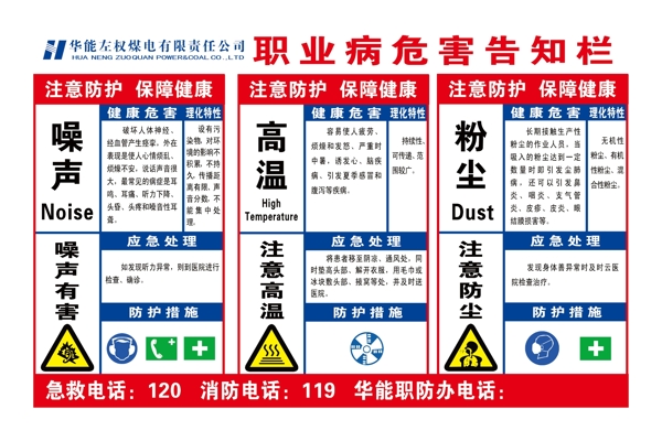 职业病危害告知卡