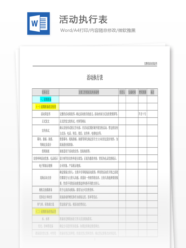 活动执行表word文档模板