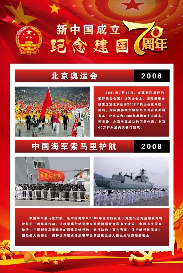 建国70年70周年新中国