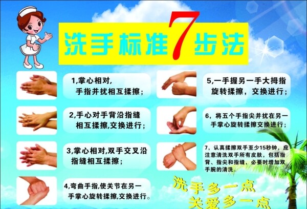 正确洗手7步