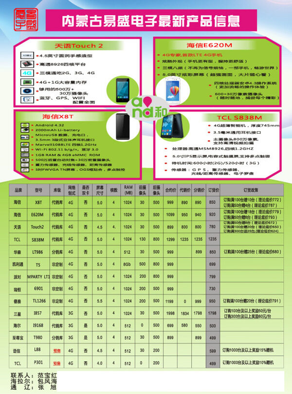 移动联通产品宣传页