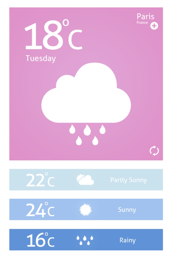 手机天气界面设计PSD素材