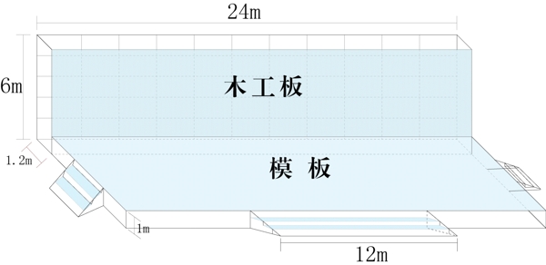 舞台结构图图片