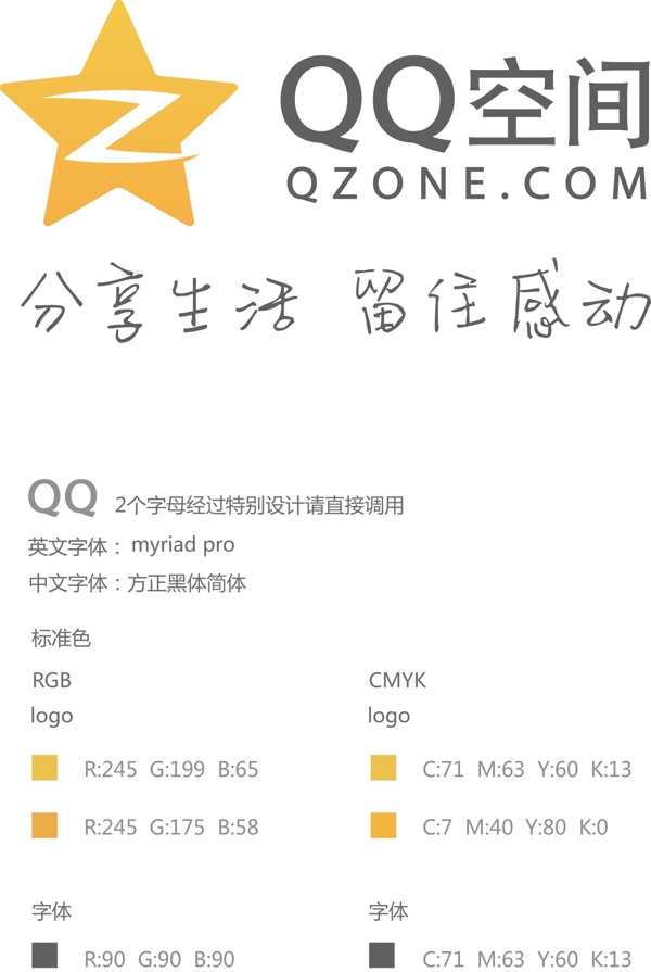 QQ空间最新logo图片