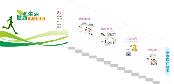 医院楼梯宣传