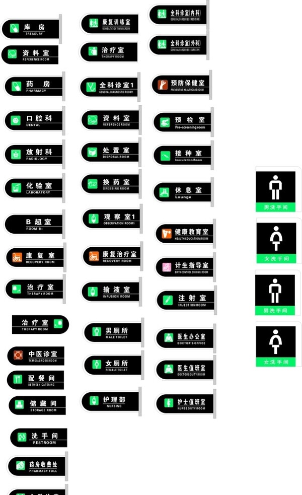 医院各科室标牌图片