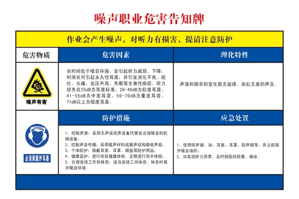 噪声告知图片