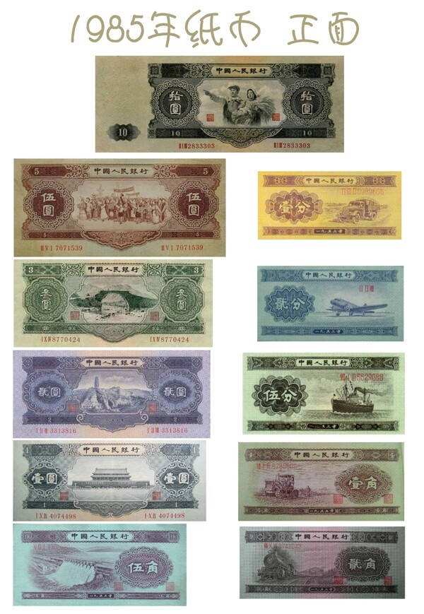 1953年人民币