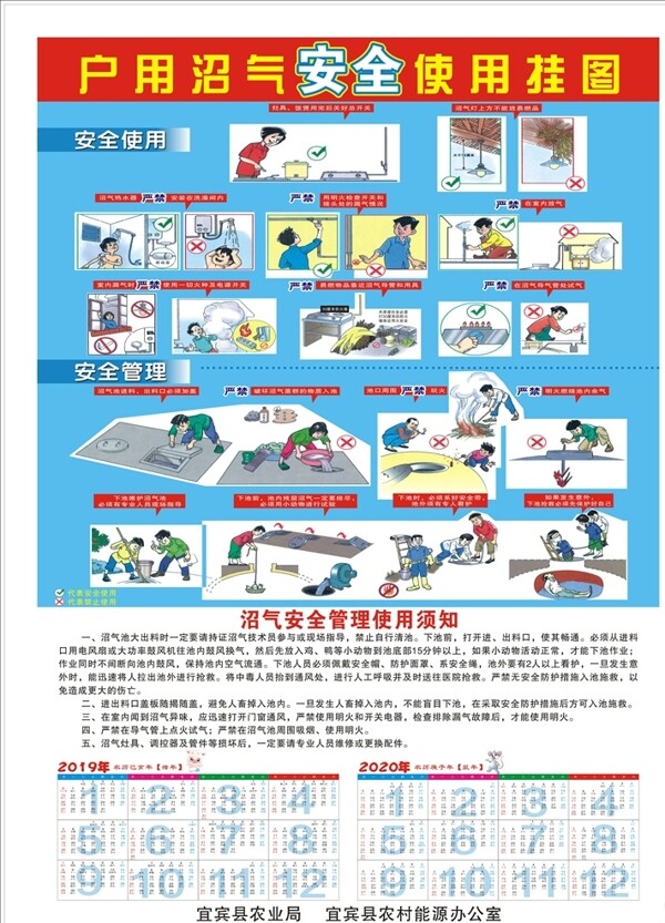 户用沼气安全使用挂图