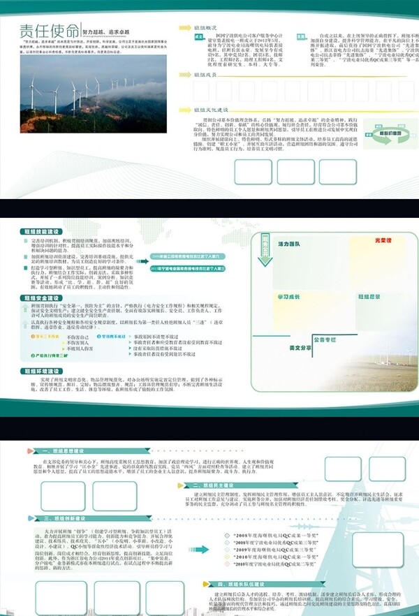 国家电网班组建设排版图片