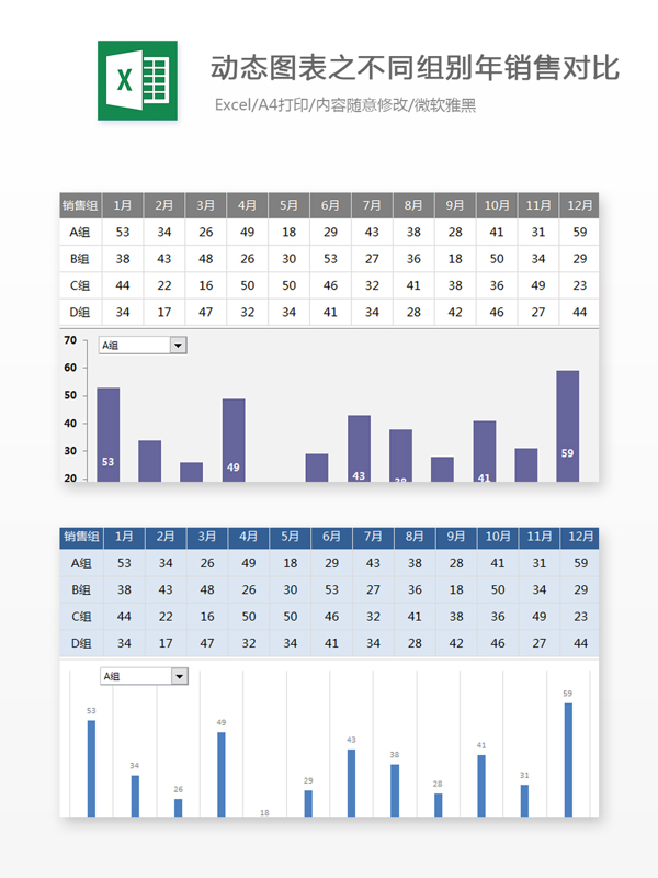 不同组别年销量对比Excel模板