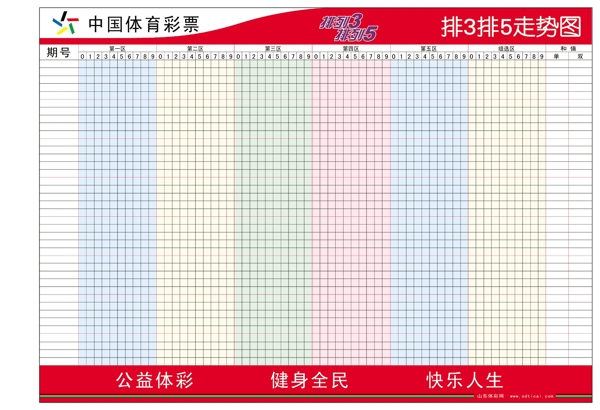 排列3图片