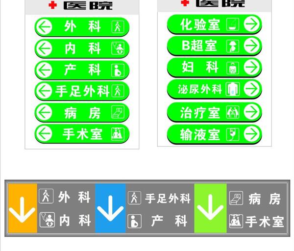 医院导示牌图片