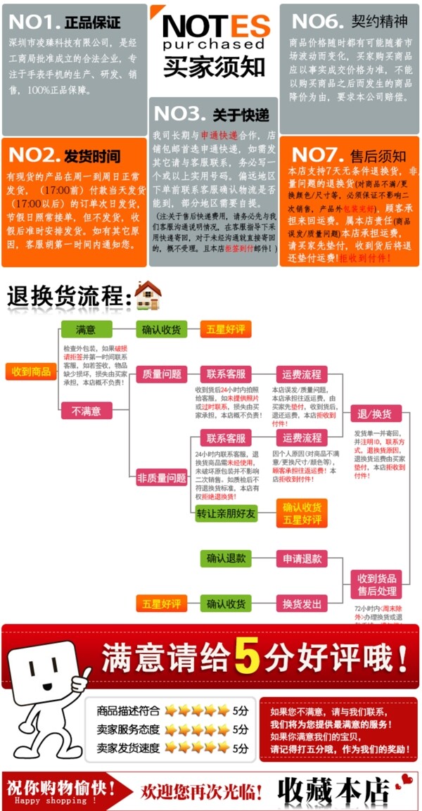 售后详情页模板