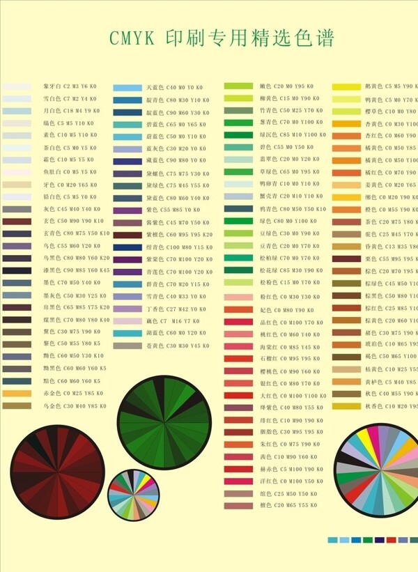 色谱CMYK色谱图片