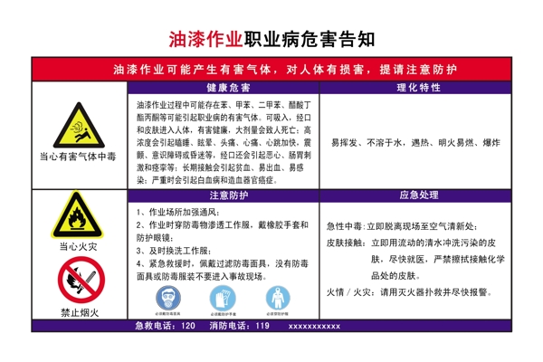 油漆作业职业病危害告图片