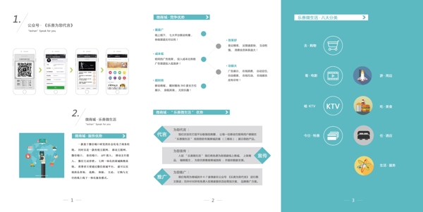 3折页宣传单信息科技