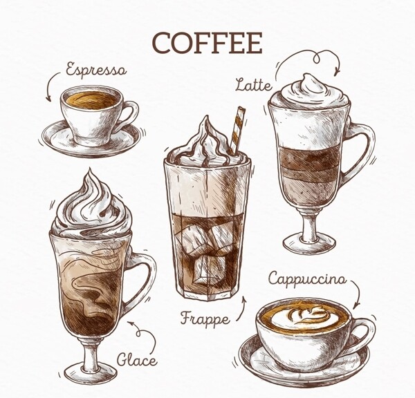咖啡拉花图片