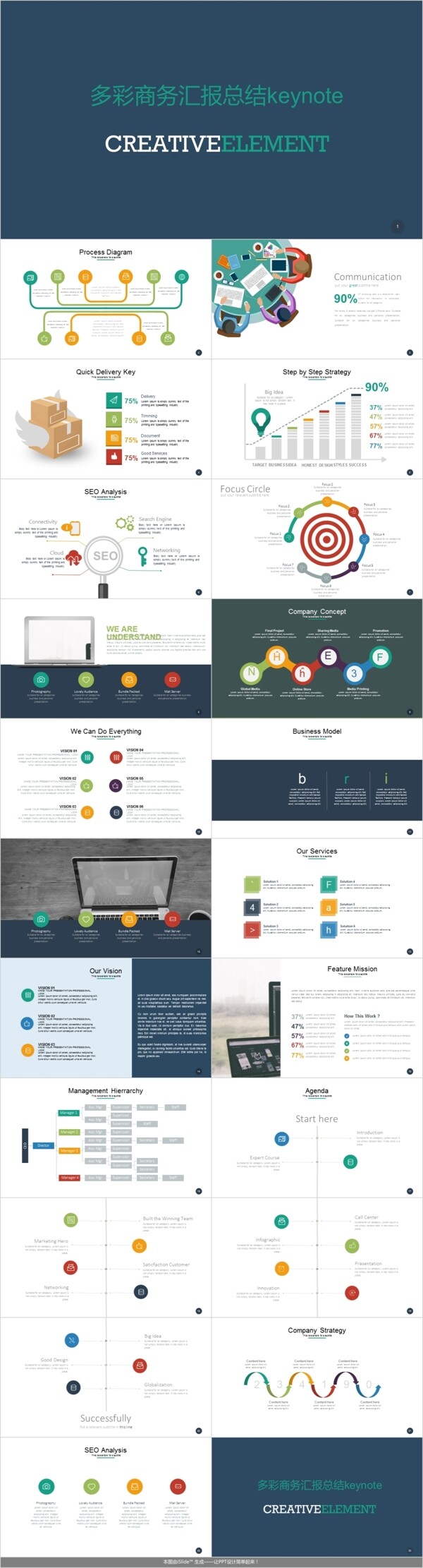 多彩商务汇报总结keynote