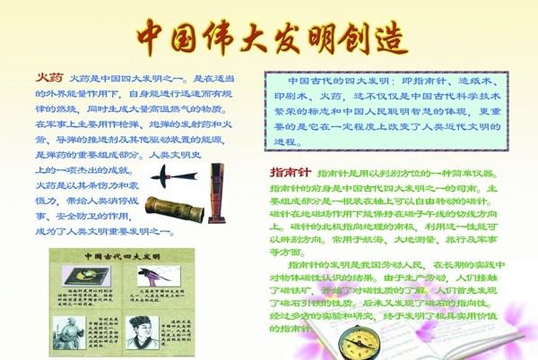 中国古代发明创造小报