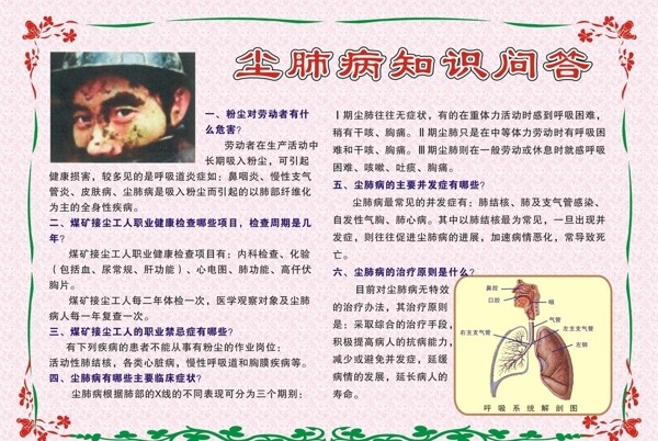 医院展板尘肺病知识问答花纹边框图片