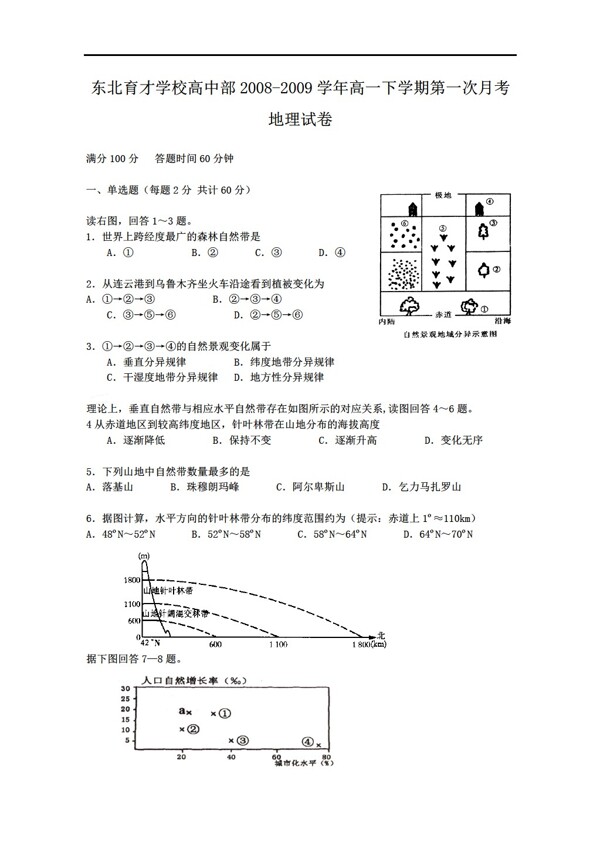 地理人教版080年高一下学期第一次月考