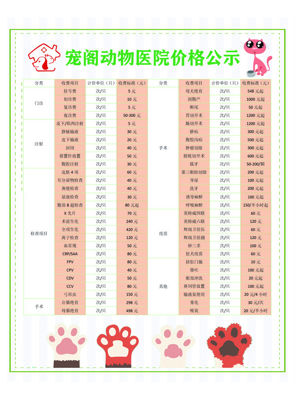 宠物医院价格表