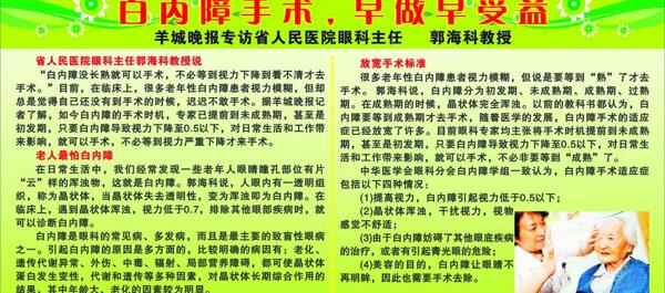 白内障手术墙报图片