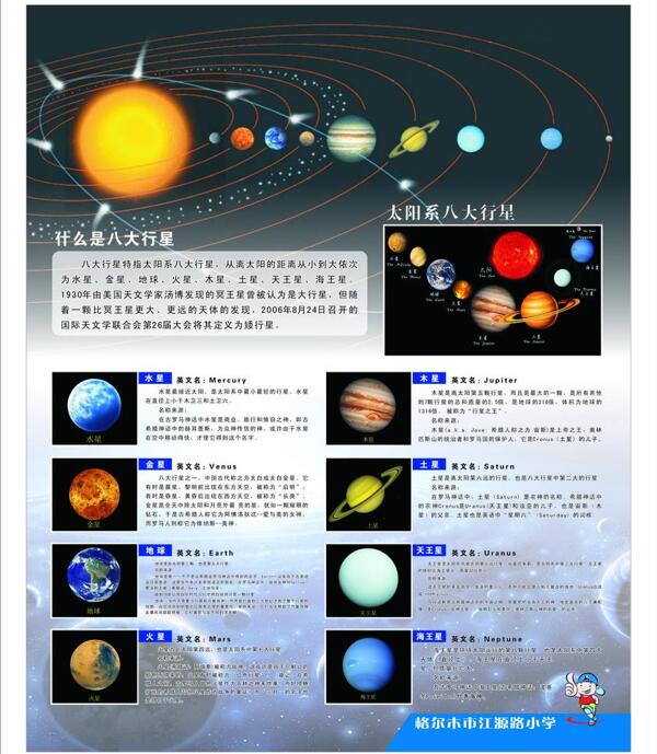 宇宙科学图片