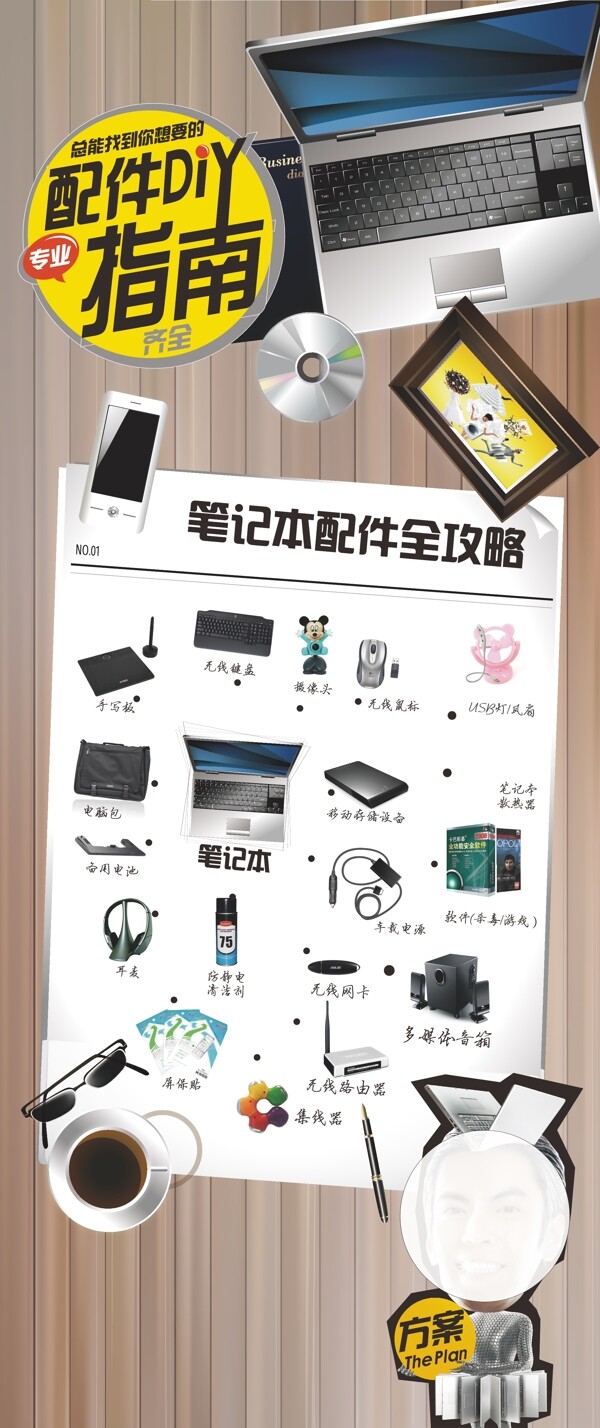 3c电子产品广告展板图片