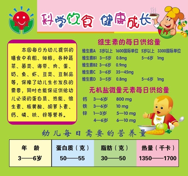 幼儿园展板图片