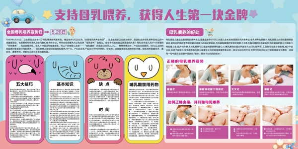全国母乳喂养日宣传展板设计