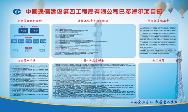 中国通信建设第四工程项目部展板