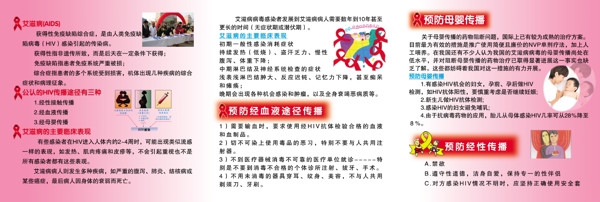 爱滋病图片