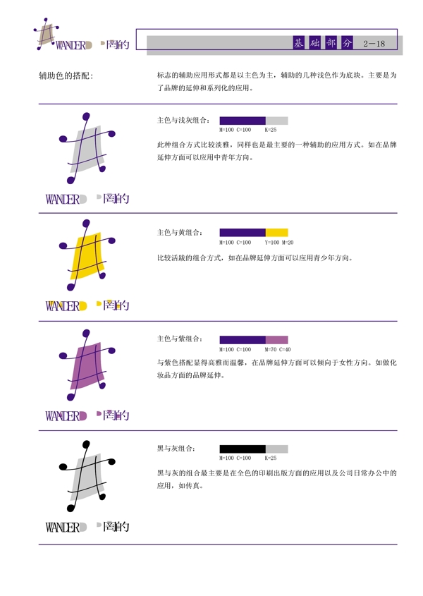 服饰网的WanderVI矢量CDR文件VI设计VI宝典