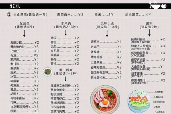 特色日系手绘卡通菜单价目表