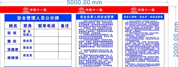 安全公示牌