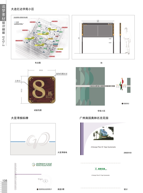 标识标牌