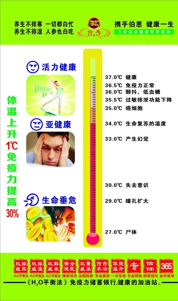 人体养生温度计