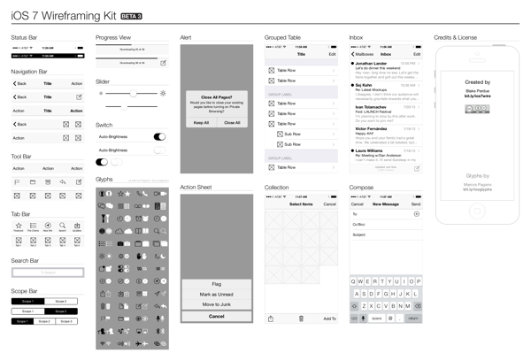 iOS7线框图工具包