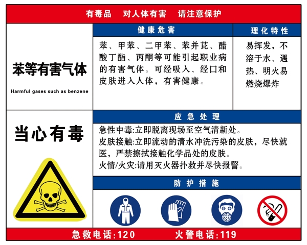 苯等有害气体