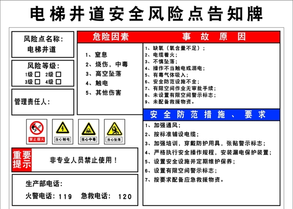 电梯井道安全风险点告知牌