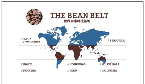 世界咖啡豆种植地展开图