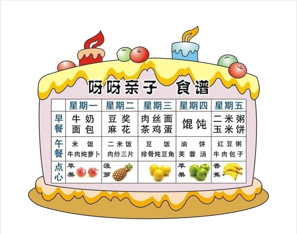 蛋糕幼儿园食谱