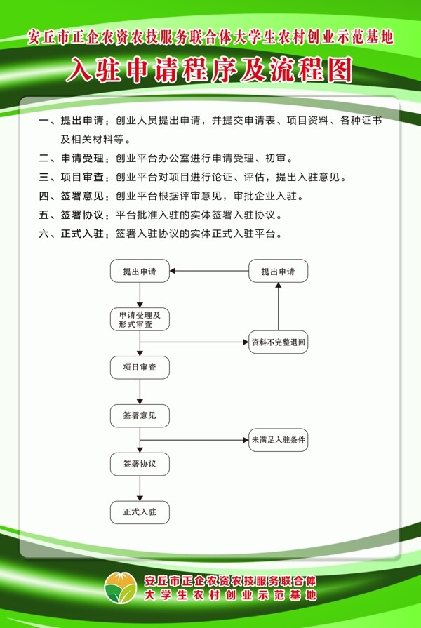 公司制度牌